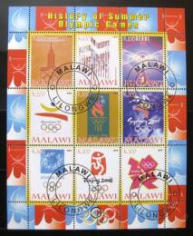Poštovní známky Malawi 2008 Historie letních olympijských her