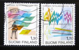 Poštovní známky Finsko 1983 Svìtový rok komunikace Mi# 924-25