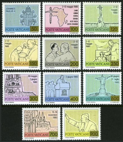 Poštovní známky Vatikán 1981 Cesty papeže Jana Pavla II. Mi# 792-802
