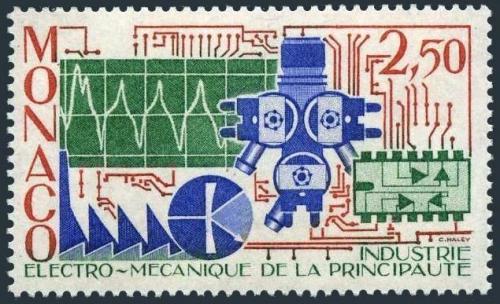 Poštovní známka Monako 1987 Elektrotechnický prùmysl Mi# 1830