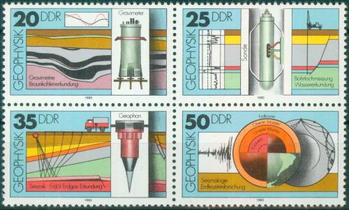Poštovní známky DDR 1980 Geofyzika Mi# 2557-60
